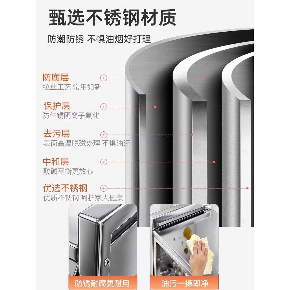 厨房不锈水槽置物ZT架台面洗多碗槽带柜门功能水池碟上放碗沥水钢,厨房/烹饪用具,抹布架/厨房清洁收纳架,淘宝优惠券,粉丝福利购,淘宝优惠卷