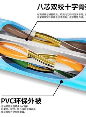 标六蔽类非屏网线cat室内网线8芯60.57国KGHmm300m