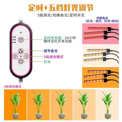 润照明全led植物生长灯室内叠光谱大棚育苗灯落地三脚谦NEI架折式