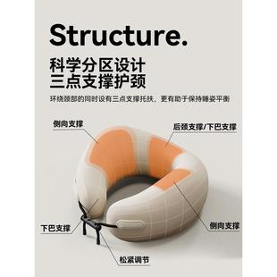 睡Fh $%p旅行颈枕脖子头枕枕飞机睡◘觉u洞形护颈脖枕便携u型