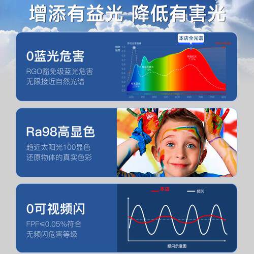 瑞普小白全光谱客厅顶灯儿童133卧室灯现代简约智吸能灯护眼灯具