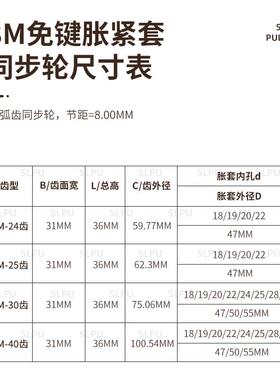 84M涨紧套同步轮2ICL4齿免键固定25/30/0齿步现货Z孔2胀紧套同带