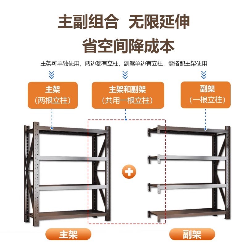 仓储货架仓库多层置物架储藏室家用商用角钢阳台收纳架子