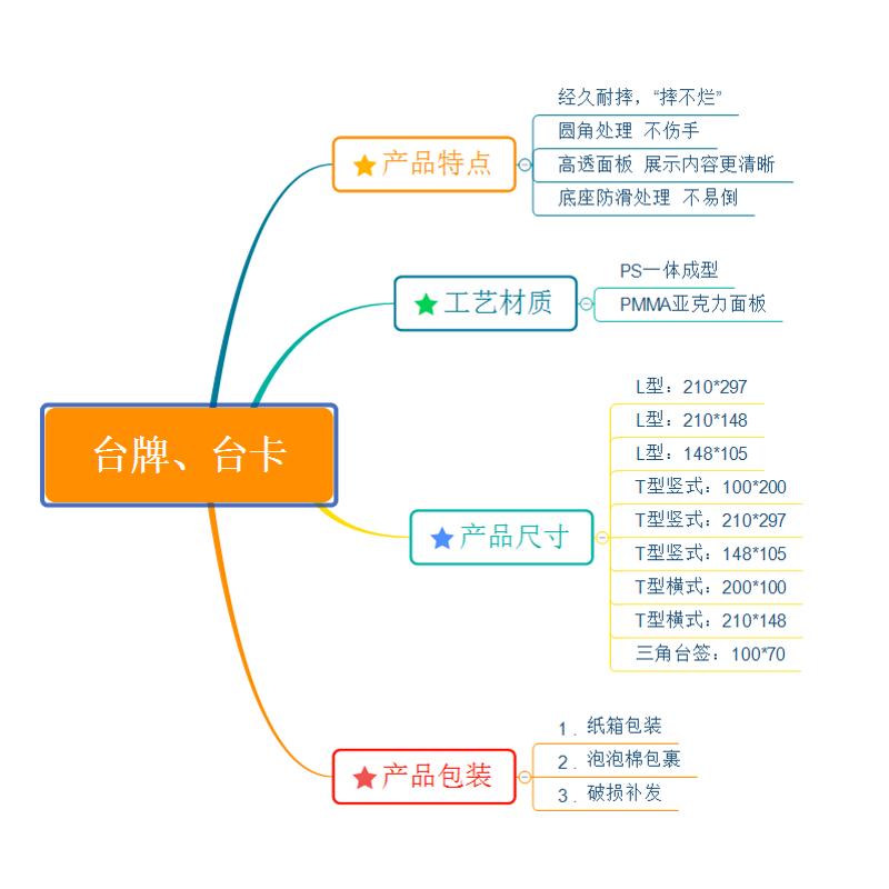 A4亚克力台牌桌面宣传立牌广告展示牌支付台卡 奶茶价格牌菜单牌