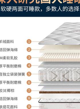 席梦思弹床垫型软c硬434两用1.8米1.5m硬垫20m厚经济酒店家用簧床