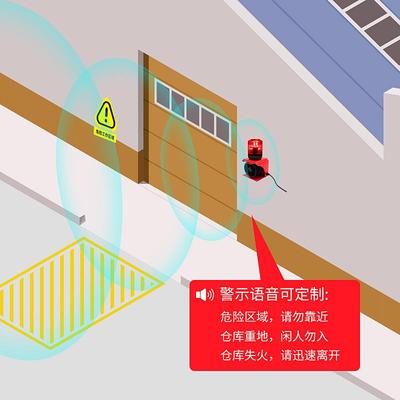 SF-51SF-51220无线遥控声报光警器矿场尘防水LED语音声光警示灯防