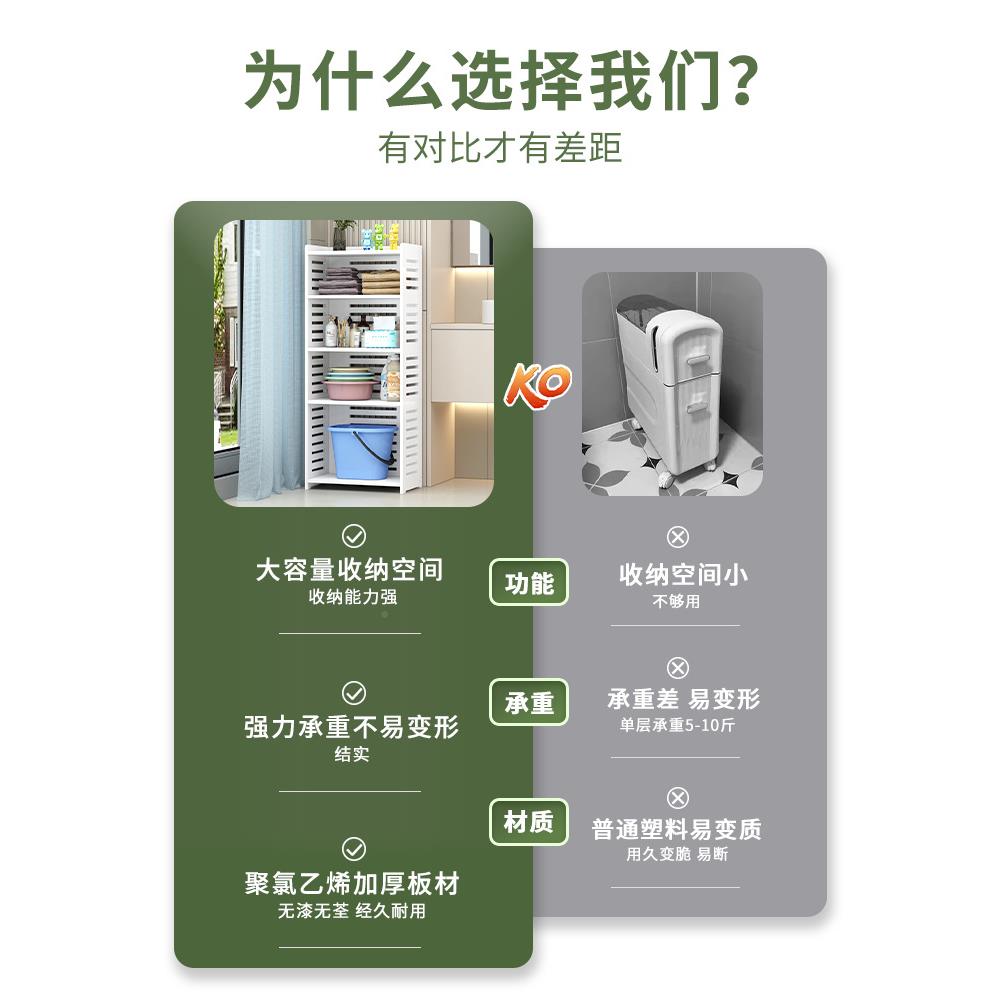 卫生置物缝架落地式塑料水层洗厕所收纳架SIN用品柜子间多夹脸盆