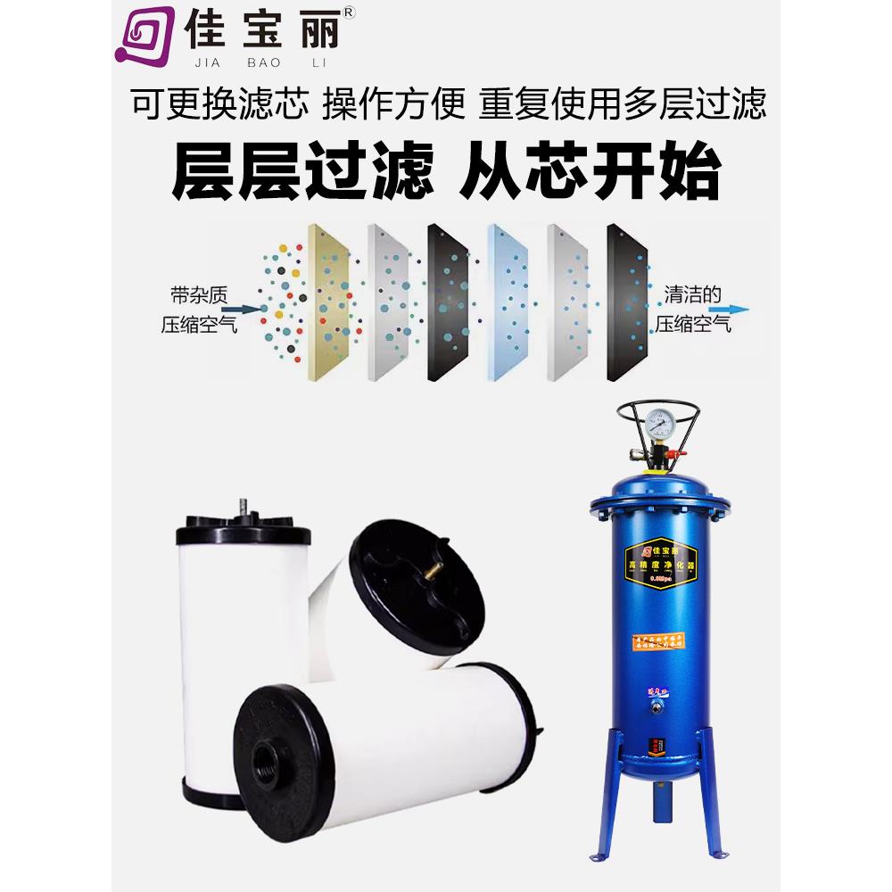 油水离分塑器空机气JBL-10泵小型过滤压器喷漆除水压缩空气过滤器