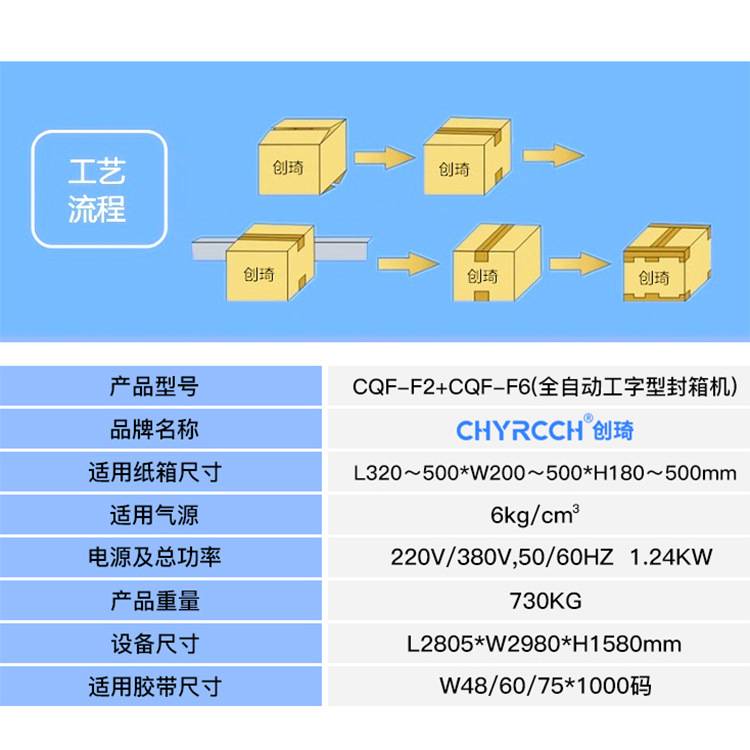 创琦智能全自动封箱机纸箱四角边电商打包机工字型胶带封口包装机