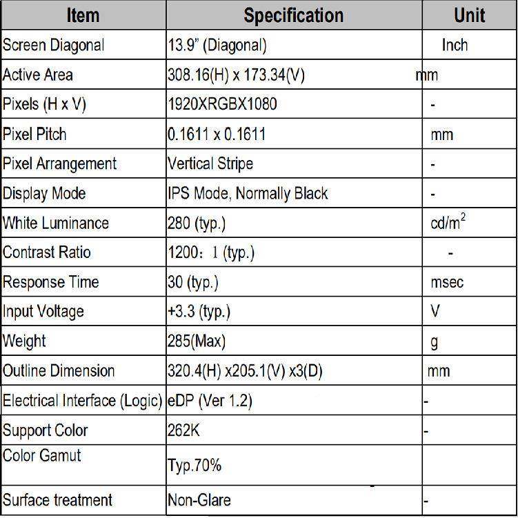 1寸显4示屏-20+70宽温高域19色201080LTPS可50-10000高亮工控KGG