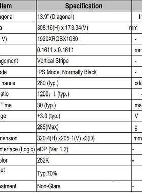 1寸显4示屏-20+70宽温高域19色201080LTPS可50-10000高亮工控KGG