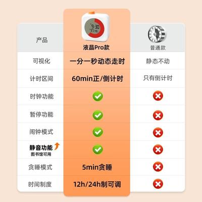 可视化时计器间管理小学生637自律神器儿学习时专用闹钟提童醒定