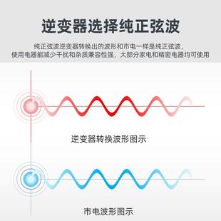 4.2KW纯735正波逆变器6.2KW离网阳能逆一体机inv太er弦ter可控出