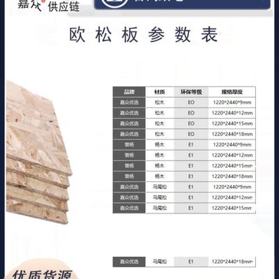 全松木欧松板OSB刨花板装饰板家装环保材质E0级轻钢别墅肤感柜门