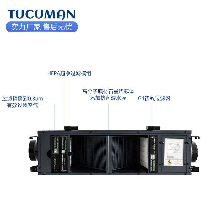 图库曼室内静音新风系统吊顶新风除霾机全热交换器家用全屋过滤净