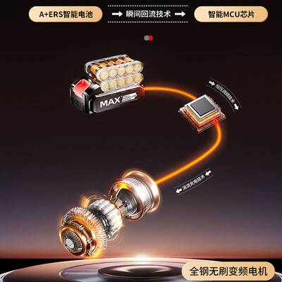 易驹车载吸尘器无线充电汽车家用车内小型手持式无刷大功率吸尘器