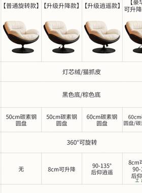 懒人发旋转蛋椅壳椅单沙发转椅窝窝椅阳沙台人客LSJ厅躺家用休闲
