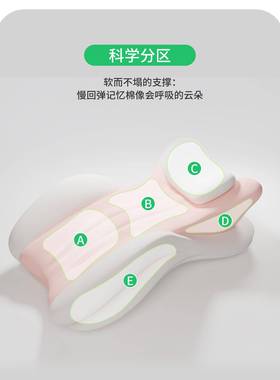 多功枕房事垫高臀部看书250708玩垫手能机不累枕头可靠可趴枕头腿