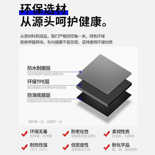 千款车型用汽乐后备箱垫855车tpo尾车箱垫高边橡胶车尾后箱垫车