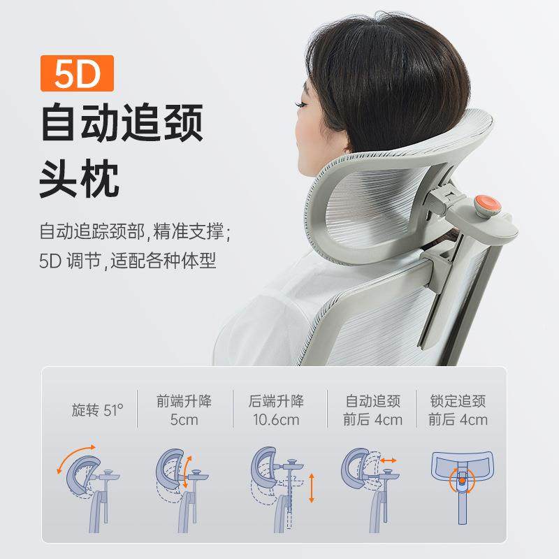 麦塔奇Netra追背人体工无品牌/学椅办公w椅脑椅电l竞椅转椅学习电,基础建材,脚轮/万向轮,淘宝优惠券,粉丝福利购,淘宝优惠卷