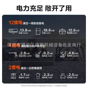 电小二户外电源2000Plus磷酸铁锂移动大容量快充房车露营户外直播