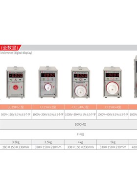 南京长创数显式高压数字表CC1940-1/2/3/4/5/10高压表500V-100KV