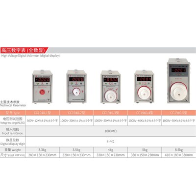 南京长创数显式高压数字表CC1940-1/2/3/4/5/10高压表500V-100KV