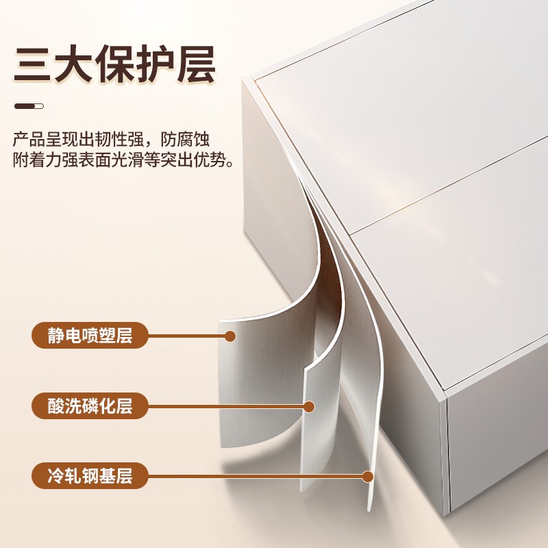 洗衣机窄缝收纳柜防水防尘靠墙储物柜家用厨房可移动大容量置物柜