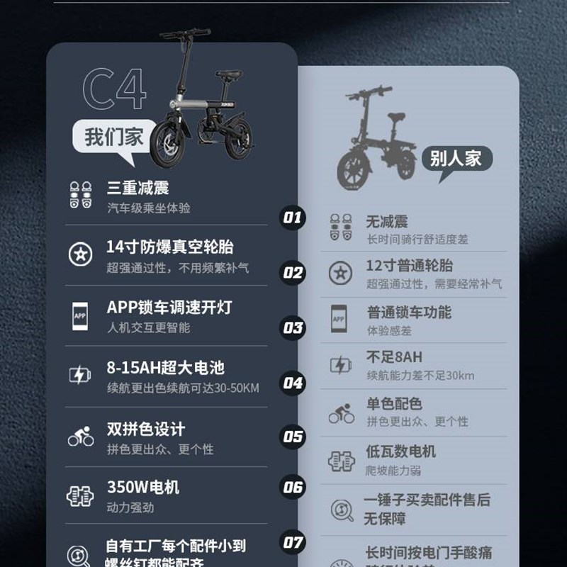 电动车脚踏便携迷你折叠男女士小型锂电代步超轻便电动助力自行车