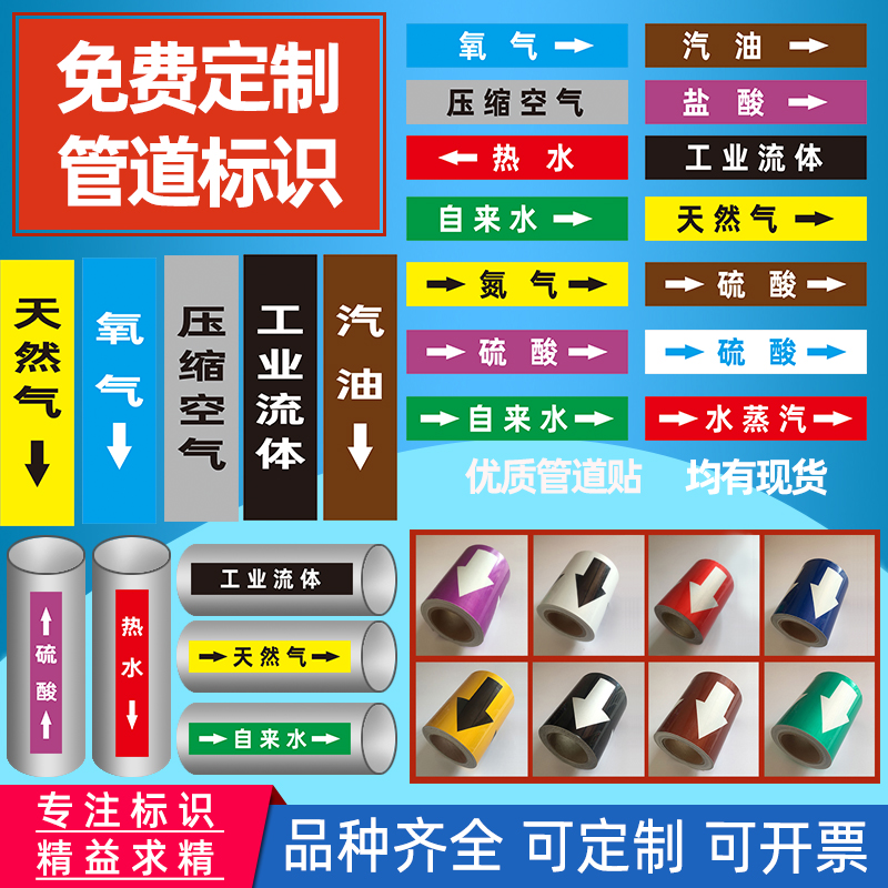 管道标识贴纸流向箭头化x工介质流向工业管道箭头.色环标签自