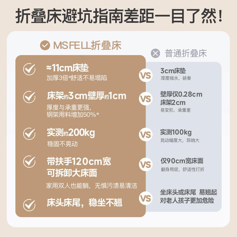 高端折叠床时单人成人用午休午睡沙发月床保姆嫂GA05陪护床客人家