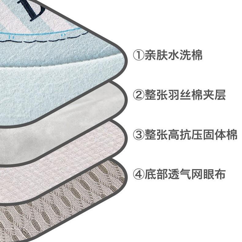 a类母婴级JSL-宿舍水洗棉床垫m宿用c舍学生单人90x190软垫大学住