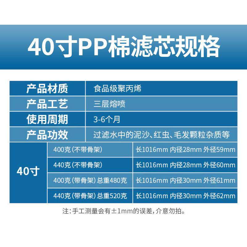 保安精密过滤工业水处理前置30寸40寸PP棉滤芯带骨架通用净水器芯