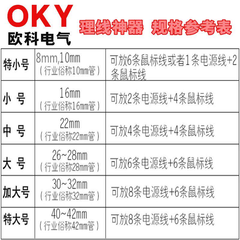 理线理器鱼骨线管电线电黑色8MM整缆保护管电源神线收纳理拉链式