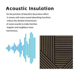 客厅背景墙MD格栅异形吸F背音板面美墙化景墙装 LZZ饰HDF隔音板格