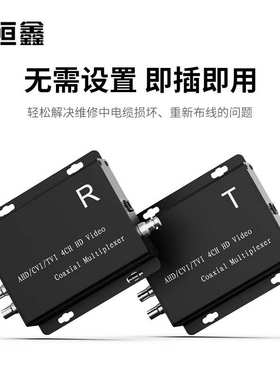 跨境同轴高清四路复用器AHDCVITVI监控1拖4视频信号叠加器1080P