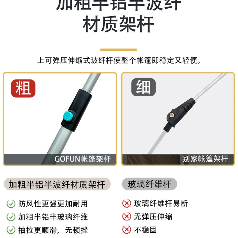 帐篷户外全自动3-4人速开免搭建天幕帐篷家庭便携式折叠铝杆帐篷