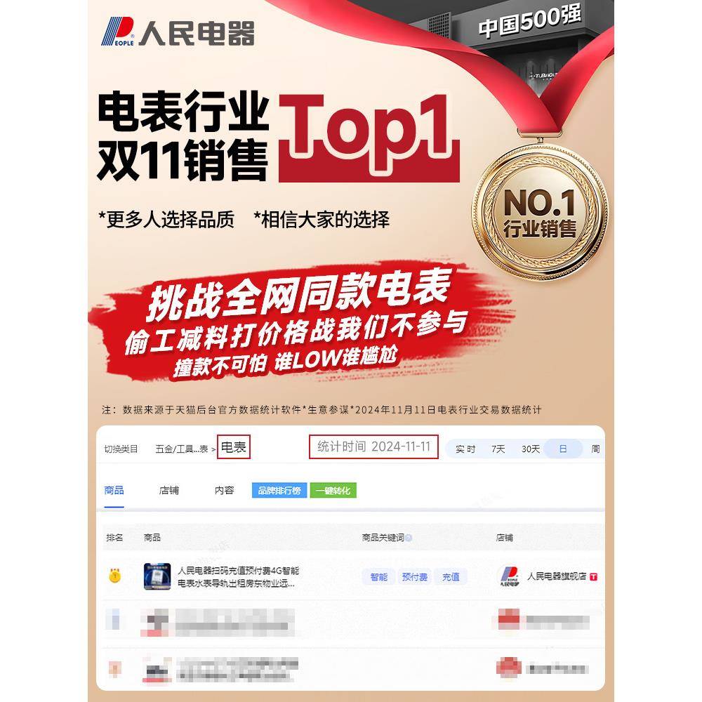 人民电码器扫充值预付4G智能32616表水表导轨出租房东物业费远程