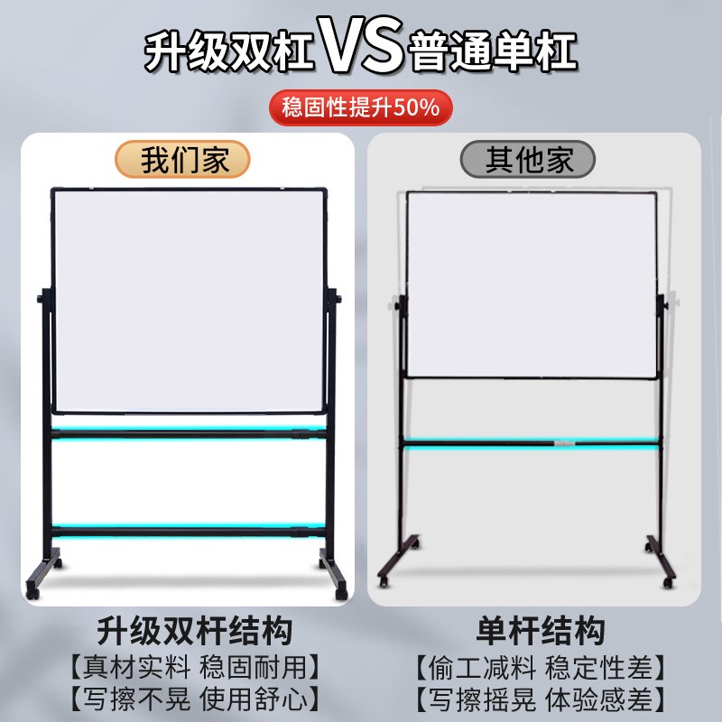 齐富双面磁性可擦写白板j移动支架式儿童家用磁力黑板水性笔书写