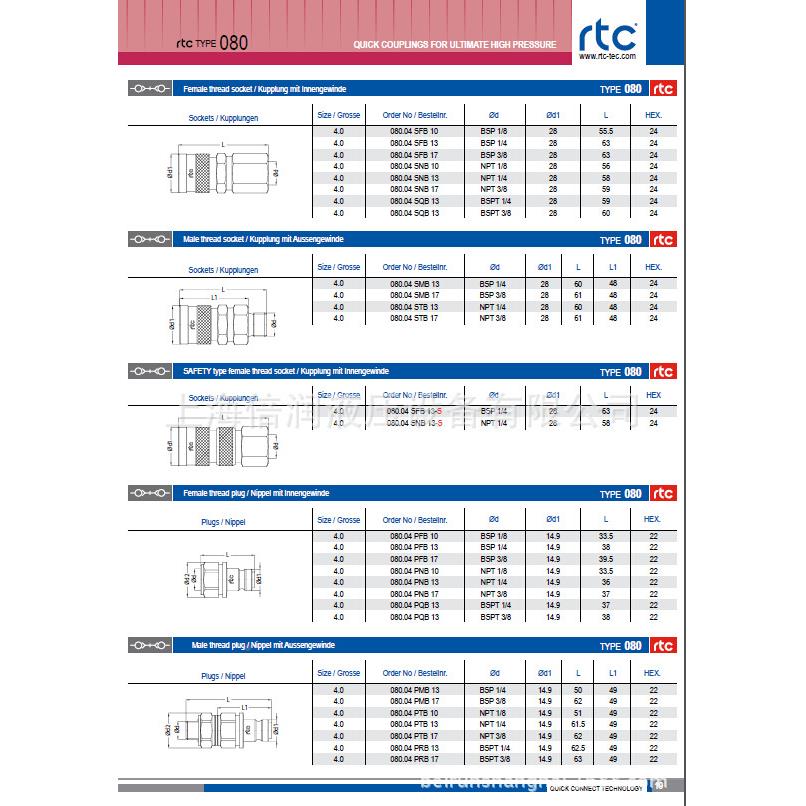 倍tR润TC快速接头TC080系列R替换SaubliRTC460/4080.04SFB1