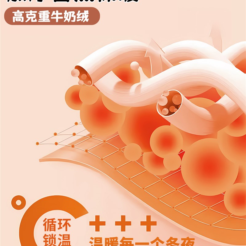 牛奶绒床垫学生宿舍专用90cmx200cm保暖褥子铺底T单人加绒毛毯铺