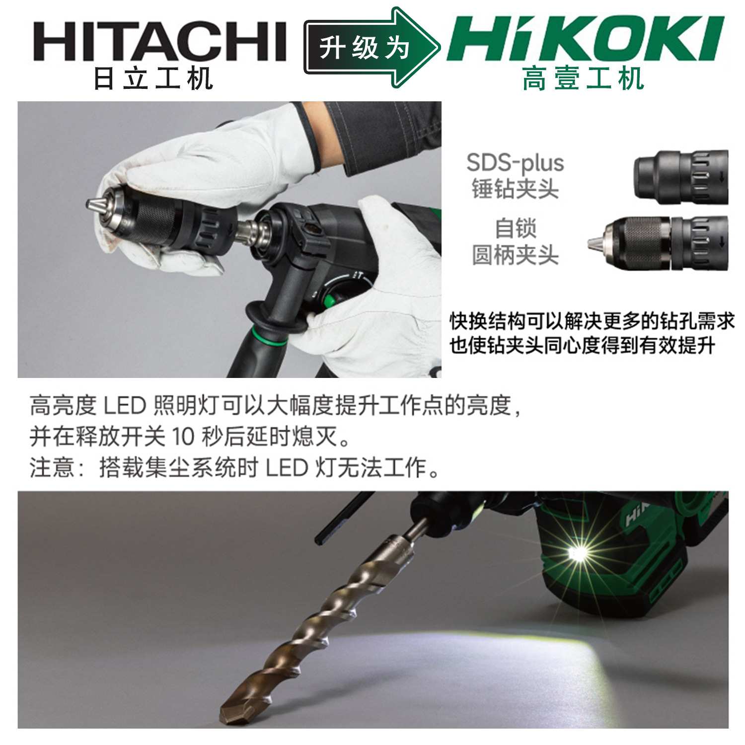 HiKOKI高壹工机3.2j大功率无刷充电式电动锤钻集尘电锤DH1826DA