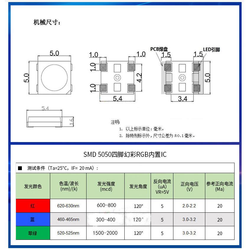 5050RGBS281BSK68212单点单控可编制IAJJC内置IWC彩灯珠四脚rg幻b