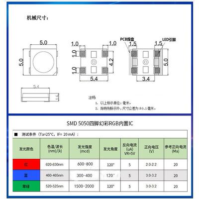 5050RGBS281BSK68212单点单控可编制IAJJC内置IWC彩灯珠四脚rg幻b