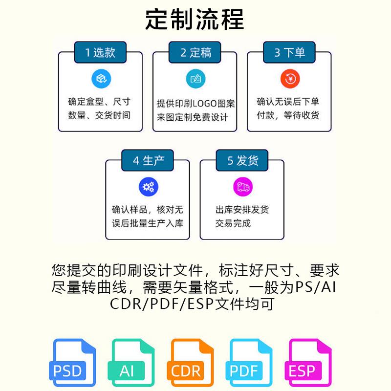 东打泓号2整纸袋箱快递箱包长方形邮政搬家纸盒FFX瓦楞包装现货