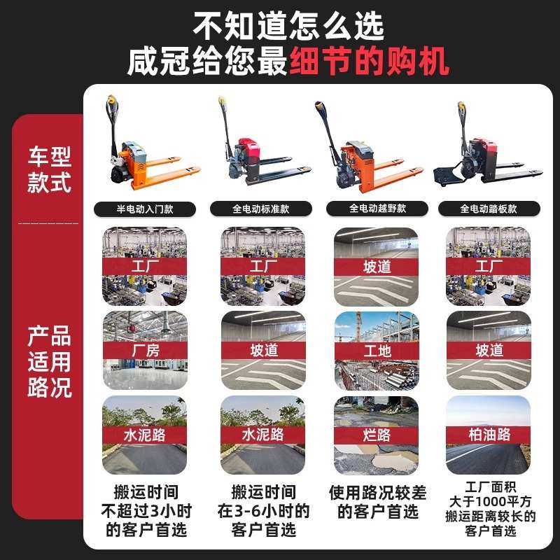 欣力搬运王电动叉车2吨3吨地牛液压车搬运车3吨小型手推拖车铲车