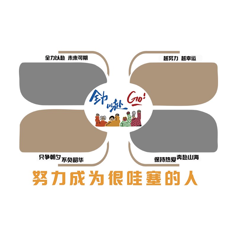 毛毡板墙面贴办公室氛围布置公司公告栏企业文化照片员工风采展示