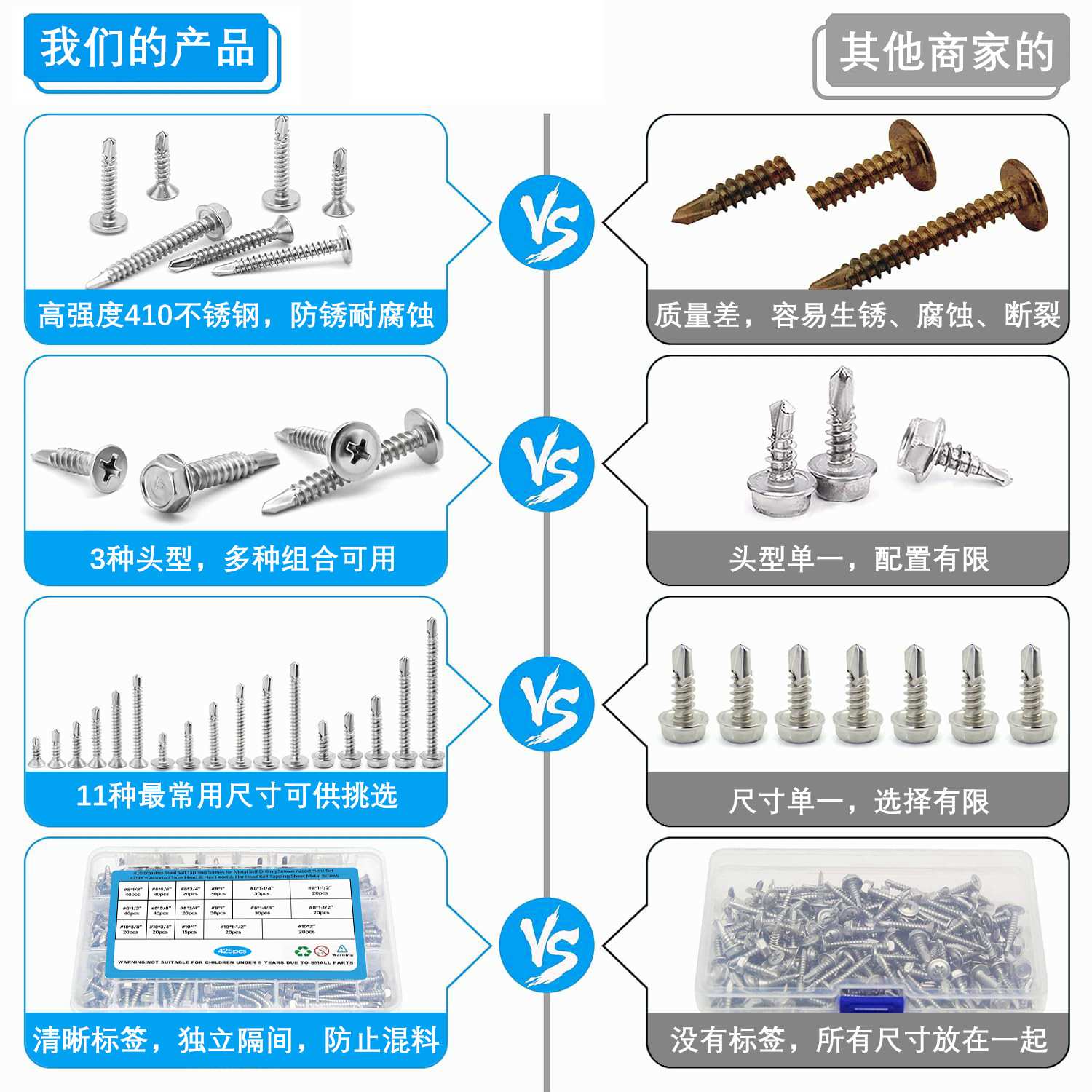 425Pcs410不锈钢美制沉头盘头六角头自攻自钻 钻尾螺丝跨境