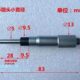 微分头 测微头 小直径圆头0 精度0.01mm 千分尺测微头 带螺纹