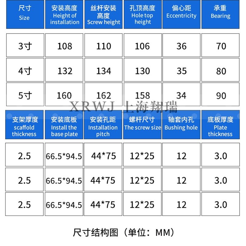 3寸304不锈钢脚轮/重型万向轮/静音防锈转动推车轮/75MM导向轮子
